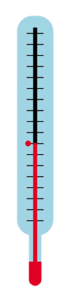College Student Thermometer